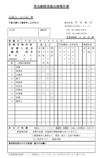 アクセスのねずみ駆除サービス